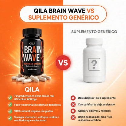 Brain Wave | MEMORIA ENFOQUE CALMA